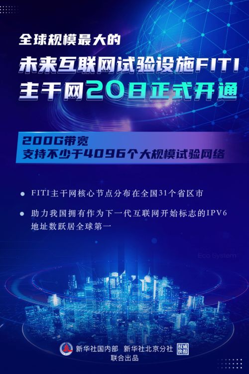 中國開通全球最大互聯網試驗設施主干網，開啟網絡強國新紀元